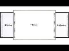 Whiteboard interativo infravermelho