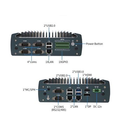 IBOX-1226 J6412 Mini PC industrial sem ventilador com 32GB de RAM e entrada de 12V DC