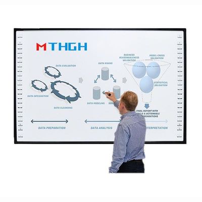 120 polegadas Smart Infrared Touch Interactive Whiteboard 10 pontos de resposta 6ms