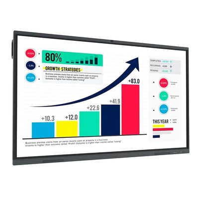 Tabuleiro Interativo Bluetooth com Intel OPS PC para Educação