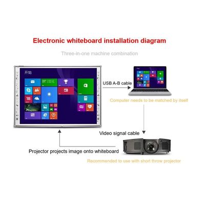 83 polegadas quadro interativo com opcional I3/i5/i7/i9 CPU 10 ponto 60 milhões de toques Resolução 3840*2160