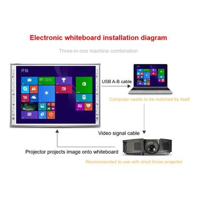 86 polegadas 20 pontos Infravermelho touch screen eletrônico interativo Whiteboard Smart Digital Board para a escola