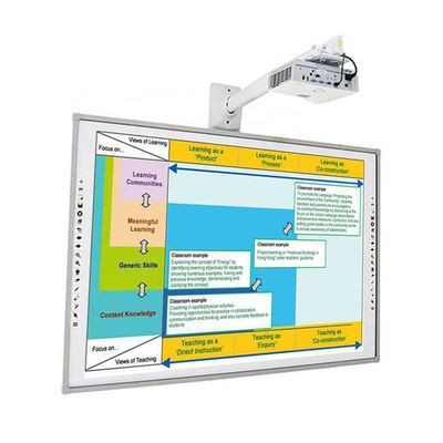 Smart Interactive Whiteboard Smart Digital Whiteboard For Education Conferência de Formação de Toque Resolução 32768*32768