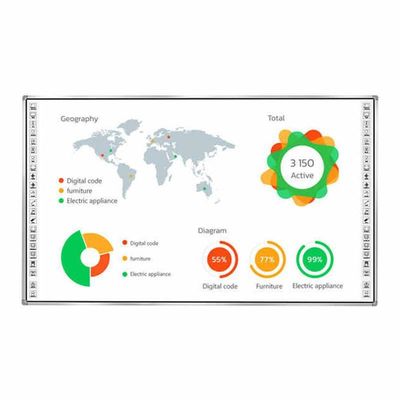 Tecnologia de toque infravermelho de 86 polegadas de tabuleiro branco digital inteligente para treinamento educacional e recursos interativos